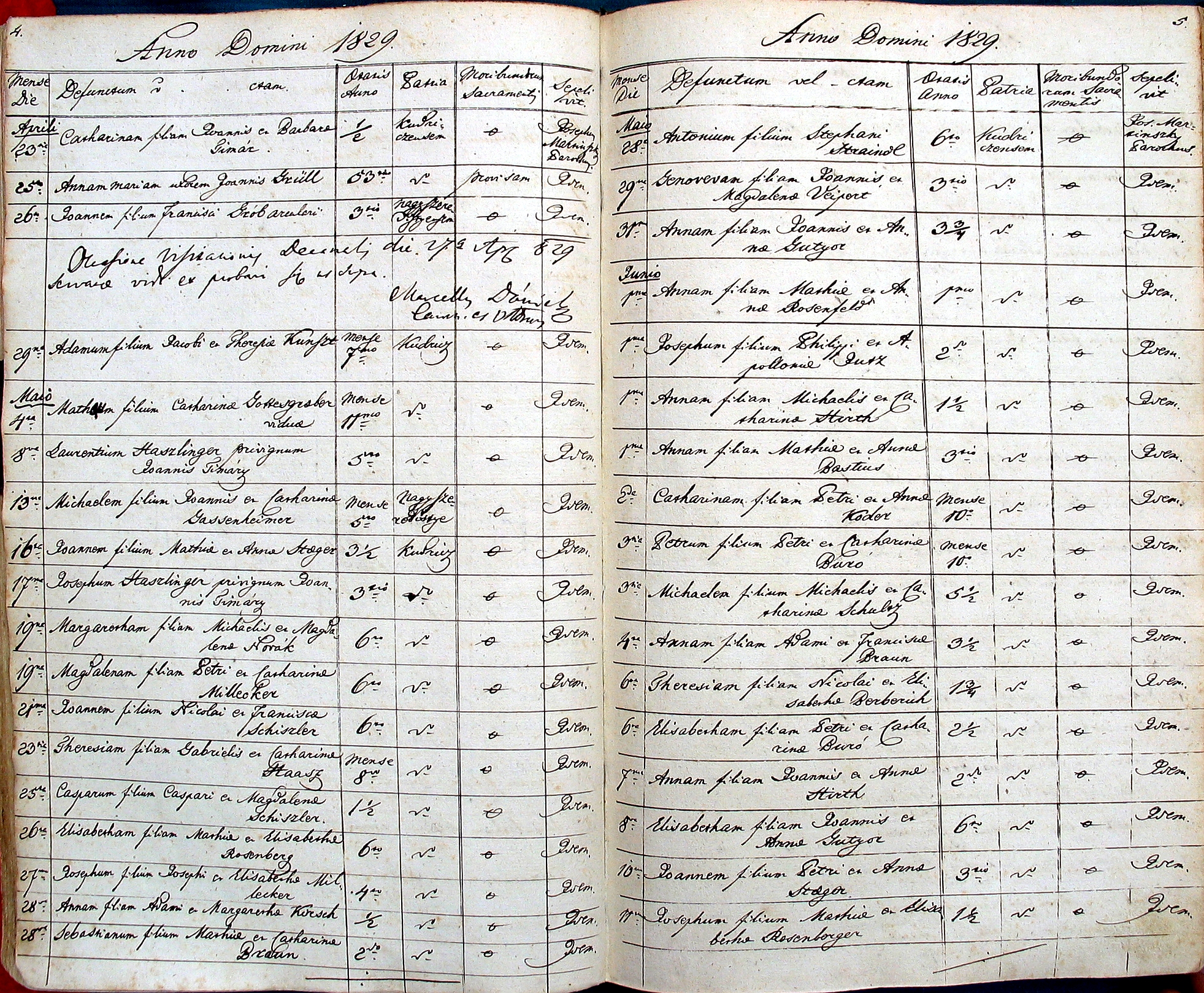 images/church_records/DEATHS/1775-1828D/004 i 005
